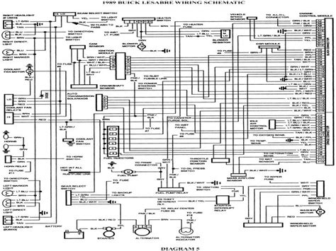 2004 buick lesabre wiring diagram PDF