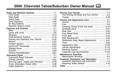 2004 chevrolet tahoe suburban owner manual m Doc