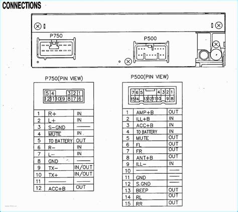 2004 chevy cavalier radio wiring diagram Reader