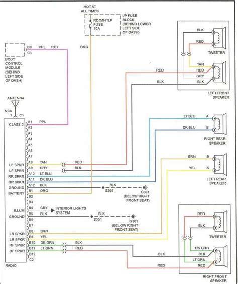 2004 chevy tahoe wire diagram pdf Kindle Editon