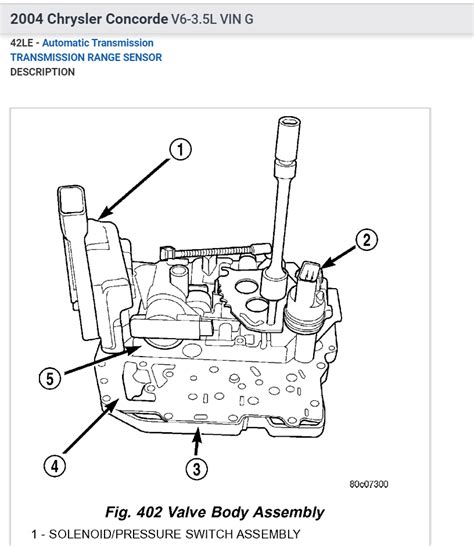 2004 chrysler concorde engine problem Doc