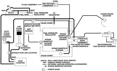 2004 chrysler sebring vacuum diagram Doc