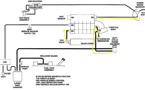 2004 chrysler sebring vacuum diagram Doc