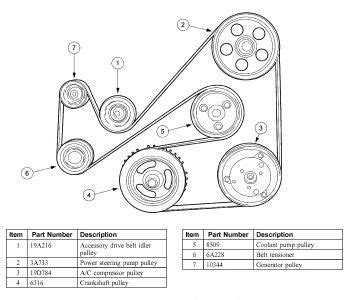 2004 ford focus belt diagram Kindle Editon