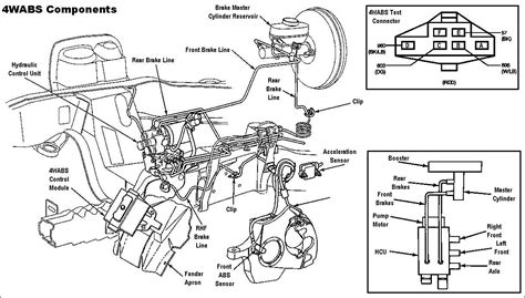 2004 ford taurus abs system diagram Doc