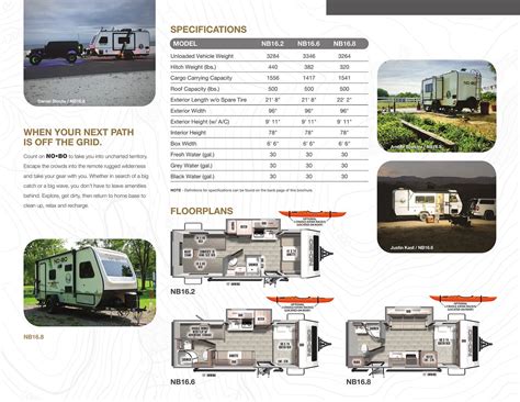 2004 forest river manual pdf PDF