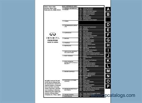 2004 infiniti fx35 user manual Doc