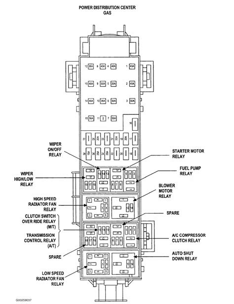 2004 jeep liberty fuse diagram PDF