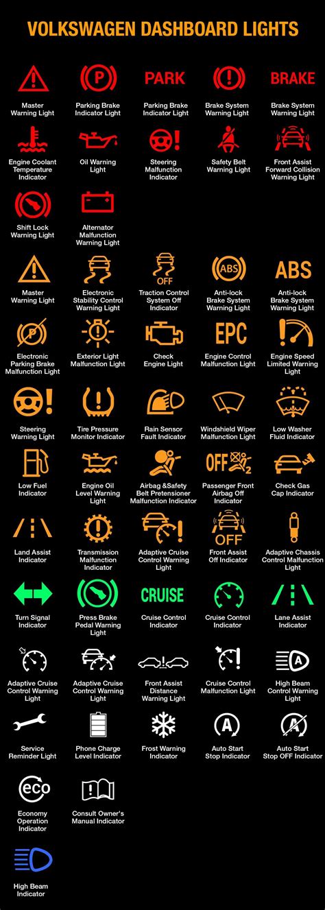 2004 jetta dashboard symbols Epub
