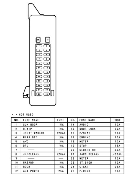 2004 mazda mpv fuse box diagram Kindle Editon