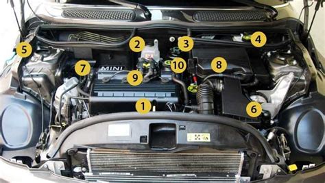 2004 mini cooper s engine diagram Kindle Editon