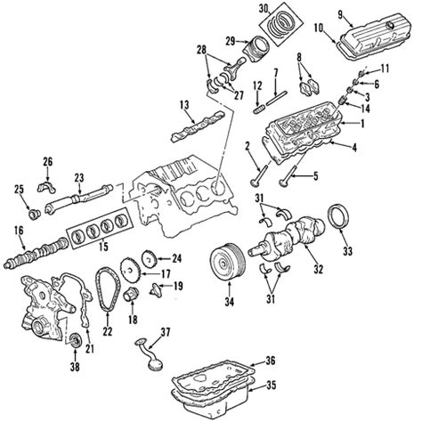 2004 monte carlo engine diagram Kindle Editon