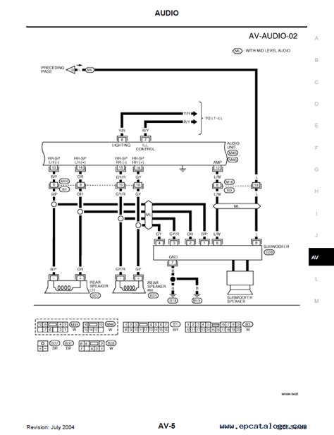 2004 nissan sentra wiring diagram PDF