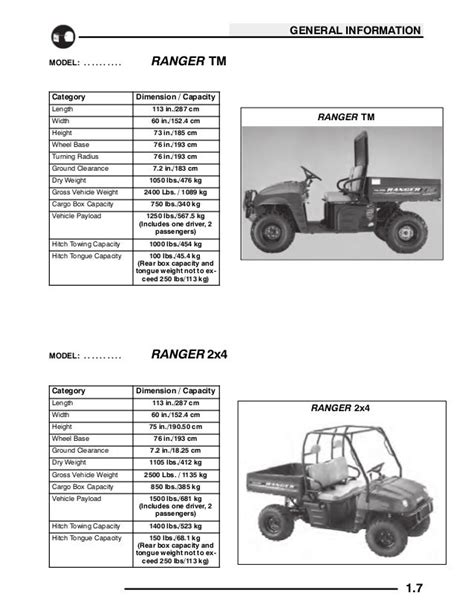 2004 polaris ranger 500 owners manual Reader