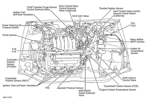 2004 quest engine diagram Kindle Editon