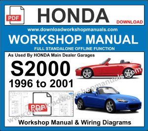 2004 s2000 service manual Doc