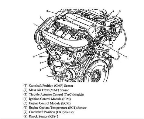 2004 saturn vue engine diagram Reader