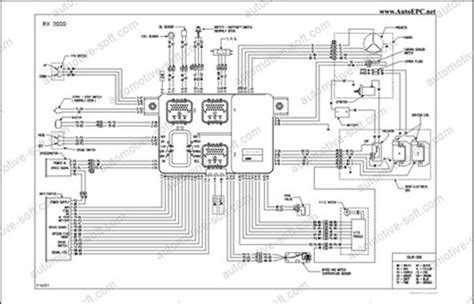 2004 sea doo islandia wiring diagram Kindle Editon