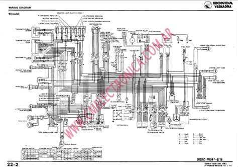 2004 seadoo electrical diagram Epub