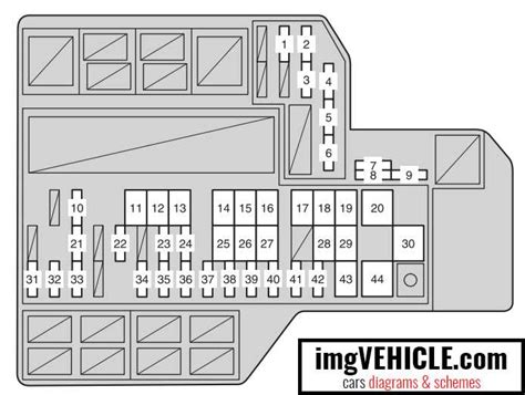 2004 sienna fuse box diagram Epub