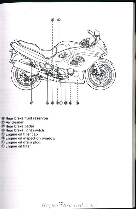 2004 suzuki katana 600 manual PDF