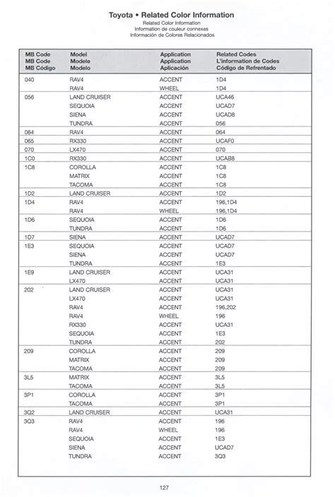 2004 toyota matrix codes PDF