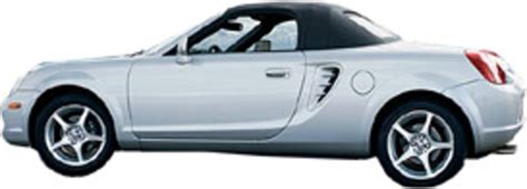 2004 toyota mr2 spyder service manual Doc