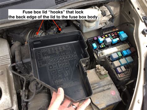 2004 toyota sienna fusable link terminal diagram Reader