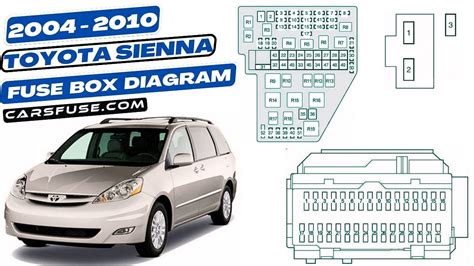 2004 toyota sienna fusable link terminal diagram Ebook Epub