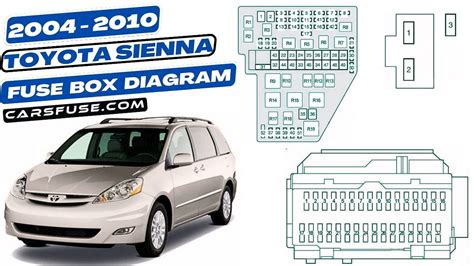 2004 toyota sienna fusable link terminal diagram Ebook Epub