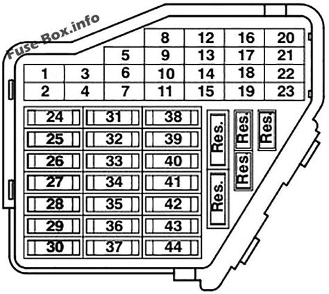 2004 vw passat fuse box location PDF