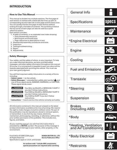 2005 acura rsx windshield manual Reader