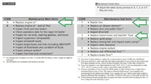 2005 acura tl service code a13 Kindle Editon