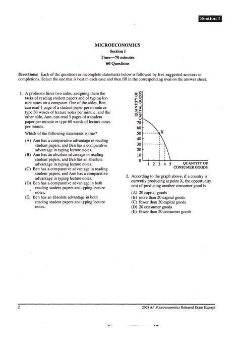 2005 ap microeconomics exam answers Doc