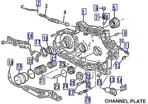 2005 chevy impala transmission diagram Doc