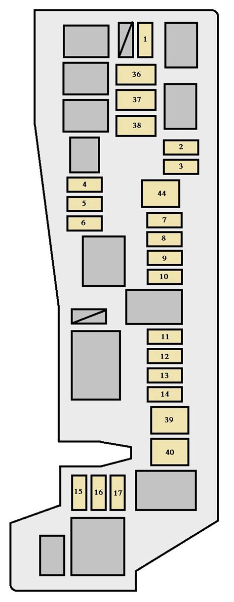 2005 corolla fuse box diagram PDF