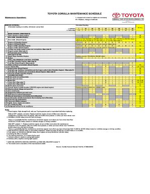 2005 corolla maintenance required pdf Kindle Editon