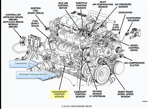2005 dodge caravan engine diagram Reader