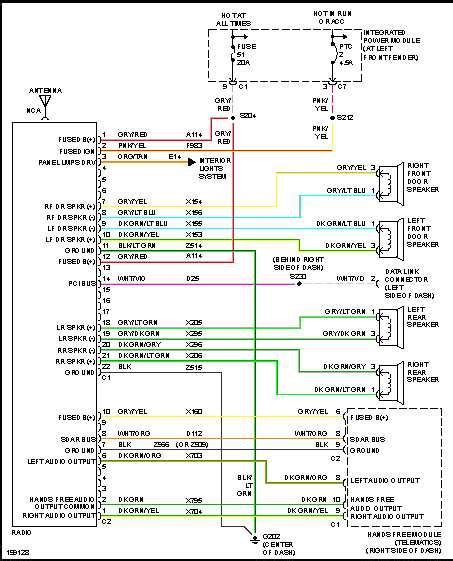 2005 dodge durango infinity wiring diagram pdf Kindle Editon