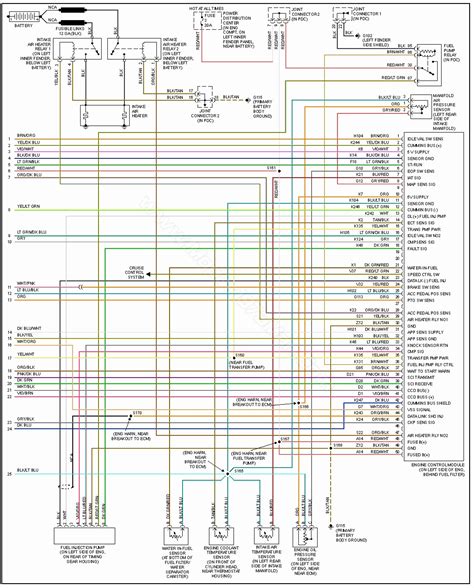 2005 dodge ram 2500 radio wiring diagram PDF