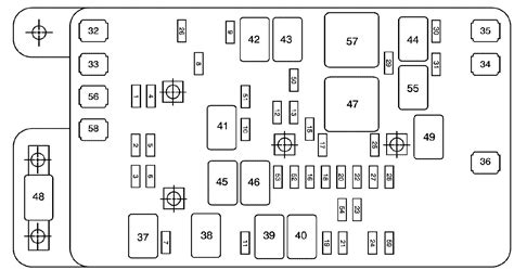 2005 envoy fuse panel pdf Doc