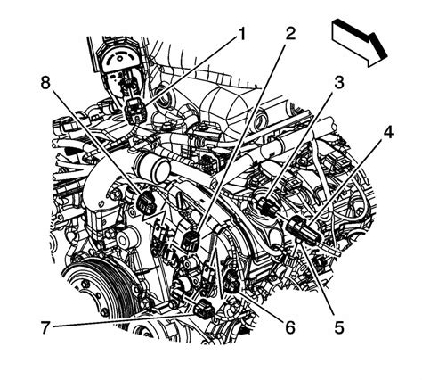 2005 equinox engine diagram PDF