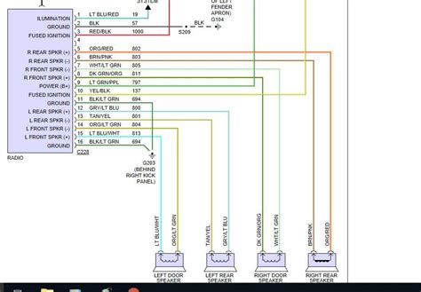 2005 ford explorer wiring diagram stereo Reader