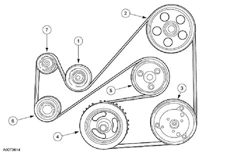 2005 Ford Focus Belt Diagram