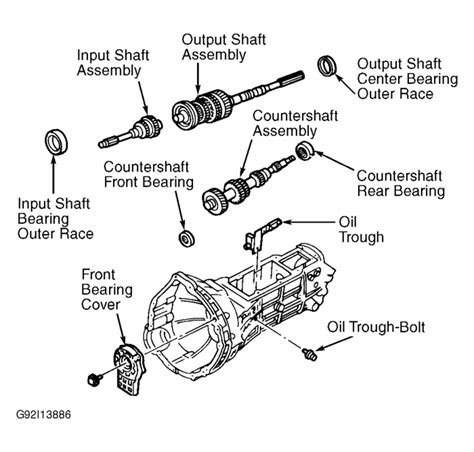 2005 ford ranger manual transmission PDF