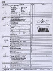 2005 frontier maintenance schedule Epub