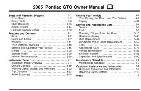 2005 gto owners manual Reader