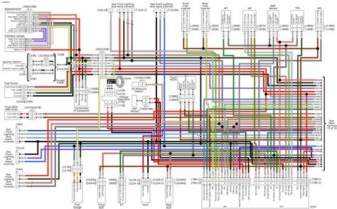 2005 harley softail wiring diagram Epub