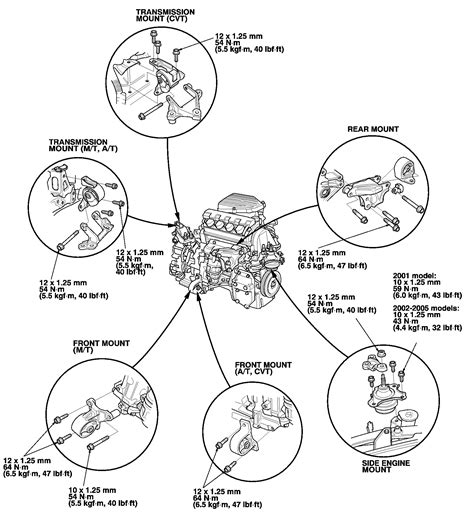 2005 honda civic engine diagram Ebook Epub