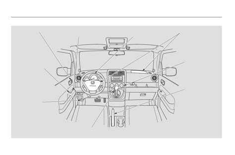 2005 honda element owners manual Doc